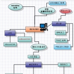 미리보기 이미지