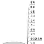 미리보기 이미지