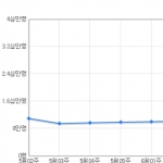 미리보기 이미지