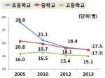 미리보기 이미지