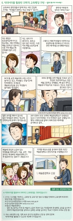 미리보기 이미지