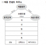 미리보기 이미지