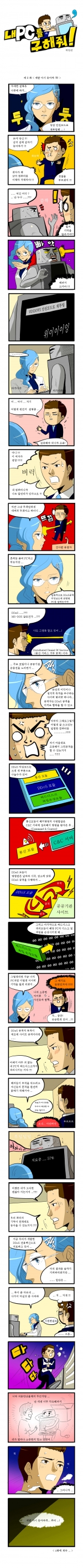 미리보기 이미지