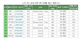 미리보기 이미지